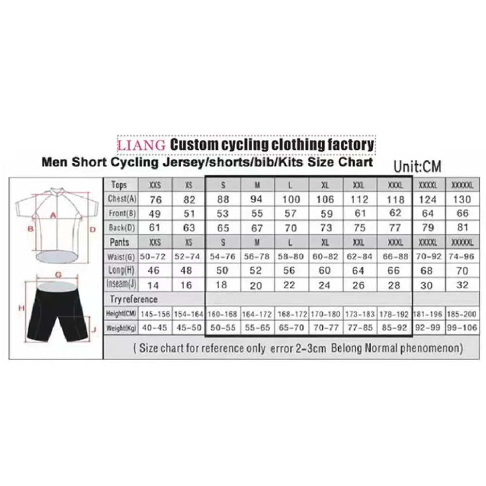 Lotto Cycling 2026 Jersey Set  - Cycling Commuter Jacket recensie en prijs